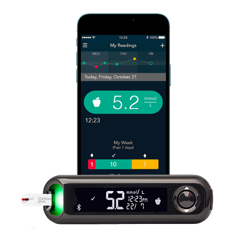 The CONTOUR PLUS ONE blood glucose meter